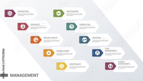 Infographic Management template. Icons in different colors. Include Lead Management, Criticism, Specialist, Interaction and others.