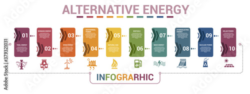 Infographic Alternative Energy template. Icons in different colors. Include Tidal Energy, Biomass Energy, Wind Energy, Geothermal Power and others.