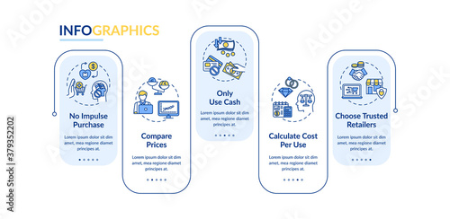 Smart spender tips vector infographic template. Income analysis presentation design elements. Data visualization with 5 steps. Process timeline chart. Workflow layout with linear icons