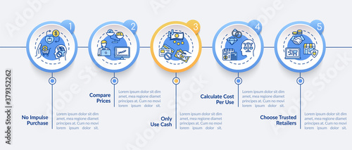Smart spender tips vector infographic template. Savings increasing presentation design elements. Data visualization with 5 steps. Process timeline chart. Workflow layout with linear icons