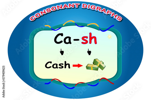 consonant blends, digraph, worksheet, education, for kids,