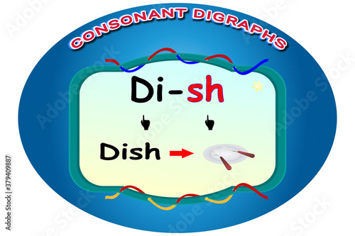 consonant blends, digraph, worksheet, education, for kids,