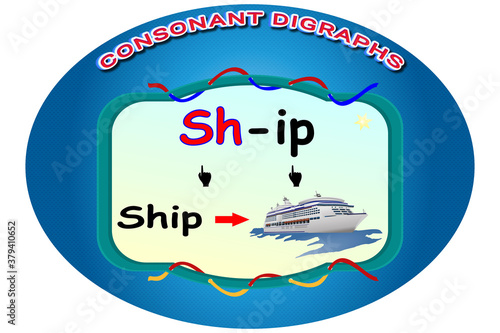 consonant blends, digraph, worksheet, education, for kids,