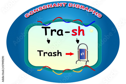 consonant blends, digraph, worksheet, education, for kids,