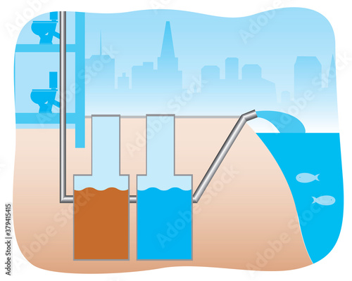 Sewerage and wastewater treatment as drinking water reuse concept, flat vector stock illustration with water tank