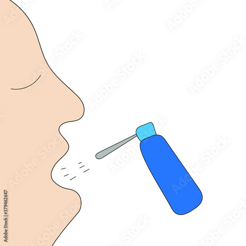 Open mouth and sore throat spray
