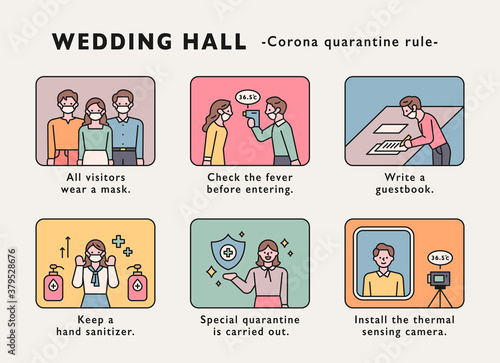 Wedding in the situation of coronavirus crisis. Guest notices manual poster. flat design style minimal vector illustration.