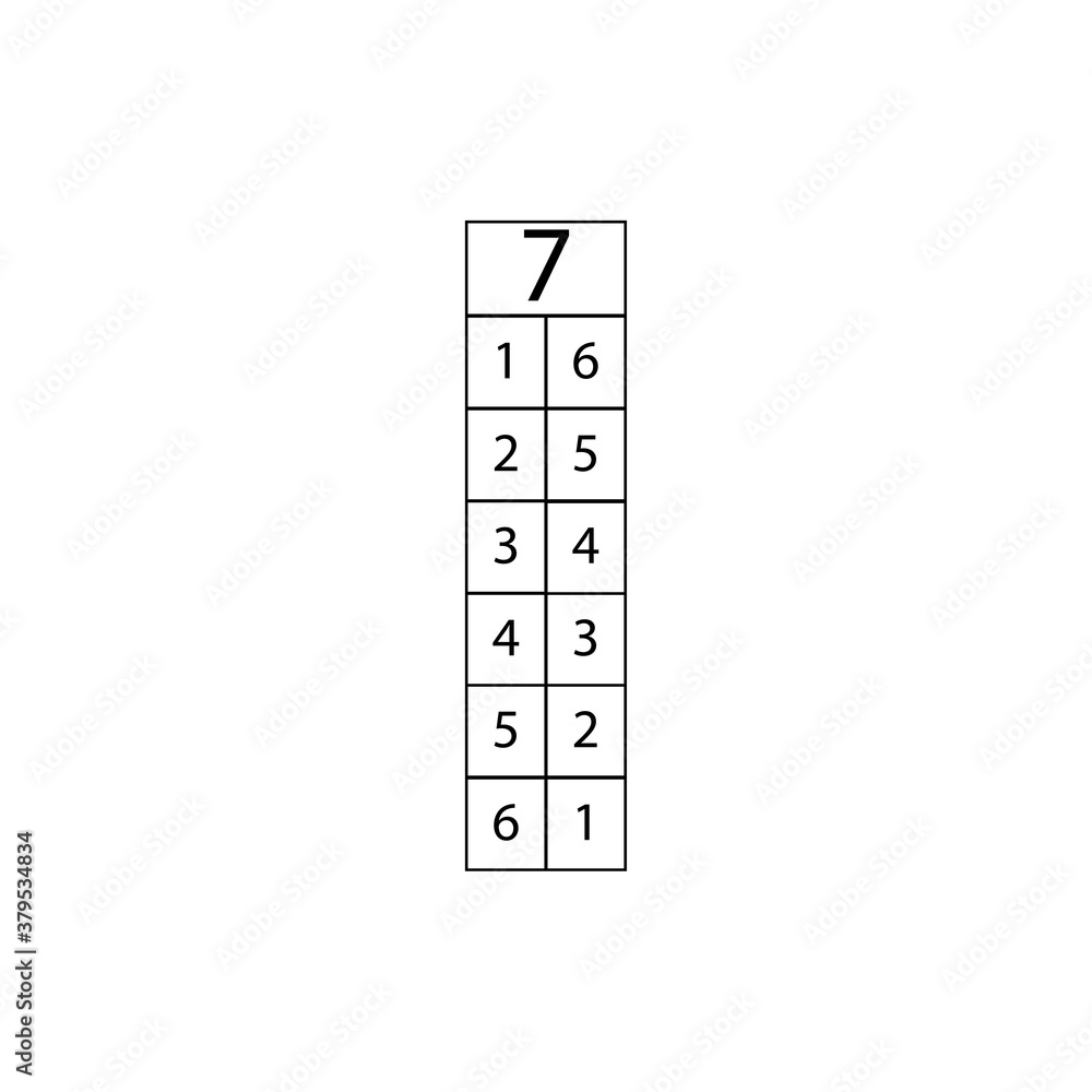The composition of the number seven. Table sign eps ten The composition of the number seven. Table sign eps ten