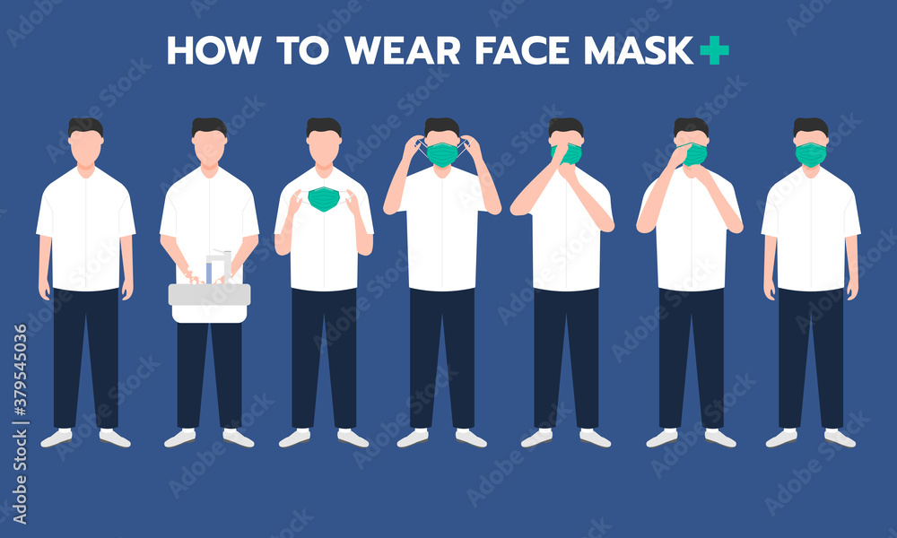 Graphic illustration about how to wear a mask properly to Prevent viruses. Flat design Graphic illustration about how to wear a mask properly to Prevent viruses. Flat design