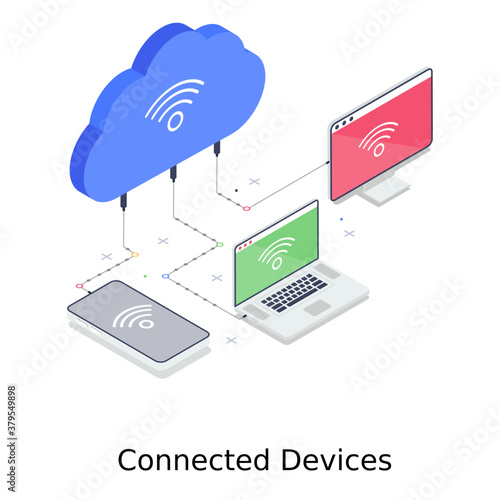 
A design of connected devices, cloud computing 
