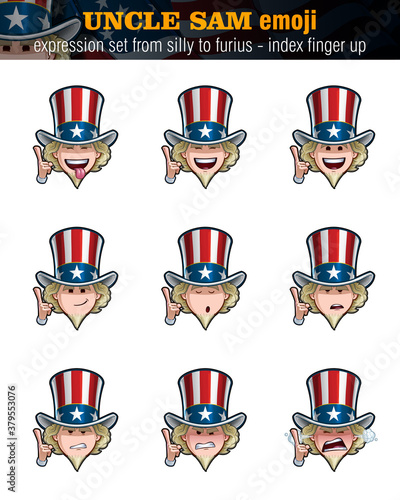 Uncle Sam Emoji - Expression Set from Silly to Furious - Index Finger Up