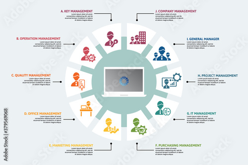 Infographic Company Management template. Icons in different colors. Include Key Management, Operation Management, Quality, Office Management and others.