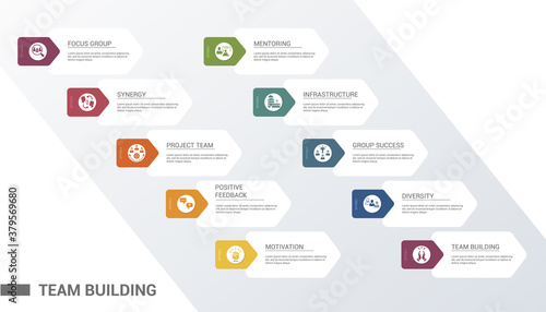 Infographic Team Building template. Icons in different colors. Include Focus Group, Synergy, Project Team, Positive Feedback and others.