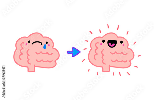 Brain expressive before psychotherapy and after happy cheerful hand drawn vector illustration in cartoon doodle style