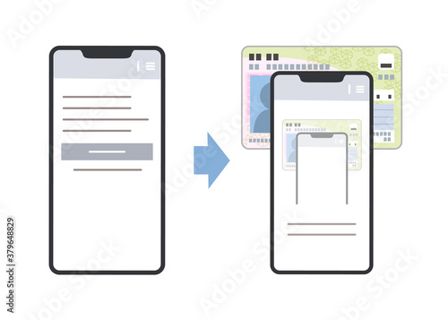 スマホでのマイナンバーカードの読み取り方法のイラスト（シンプル）