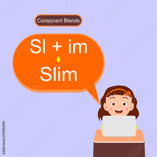 consonant blends worksheet education preschool slim