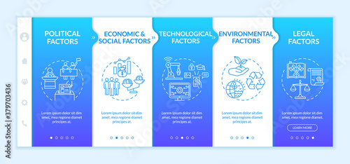 PESTEL analysis onboarding vector template. Communication targets. Business communicational problems. Responsive mobile website with icons. Webpage walkthrough step screens. RGB color concept