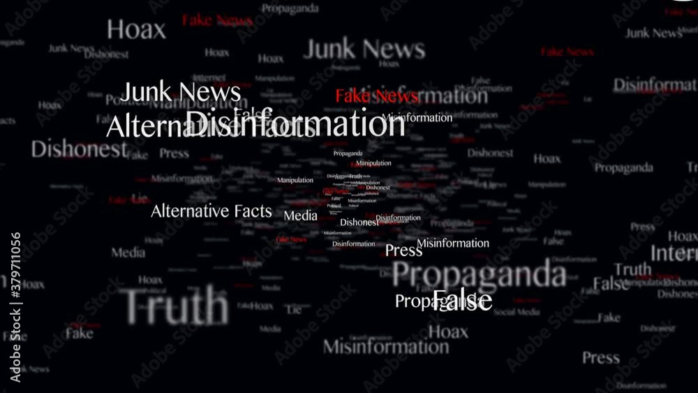 Fake News Keywords Animation, Background, Loop, 4k
Fake News Keywords Animation, Background, Loop, 4k