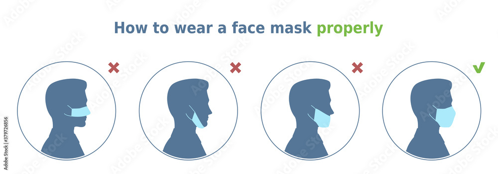 Vetor de Vector illustration 'How to wear a face mask properly'. 4 ...