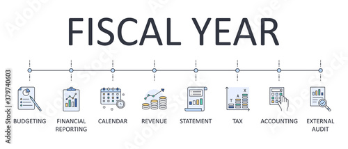 Fiscal year vector banner. Business finance company colored icons. Editable stroke. Tax calendar accounting external audit Financial reporting budgeting statement revenue