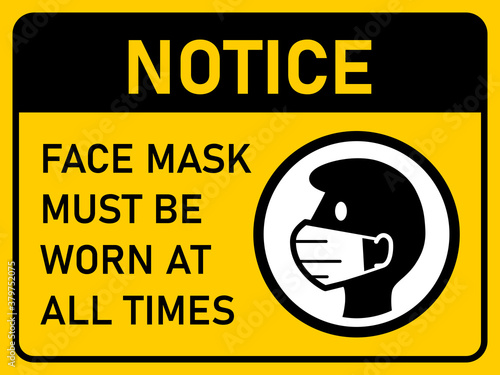 Notice Face Mask Must Be Worn at All Times Horizontal Warning Poster Sign against the Spread of Coronavirus with an Aspect Ratio of 4:3. Vector Image.