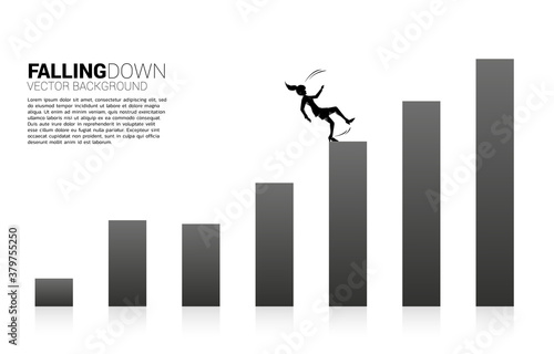 silhouette of businesswoman slip and falling down from growing graph. Concept for fail and accidental business