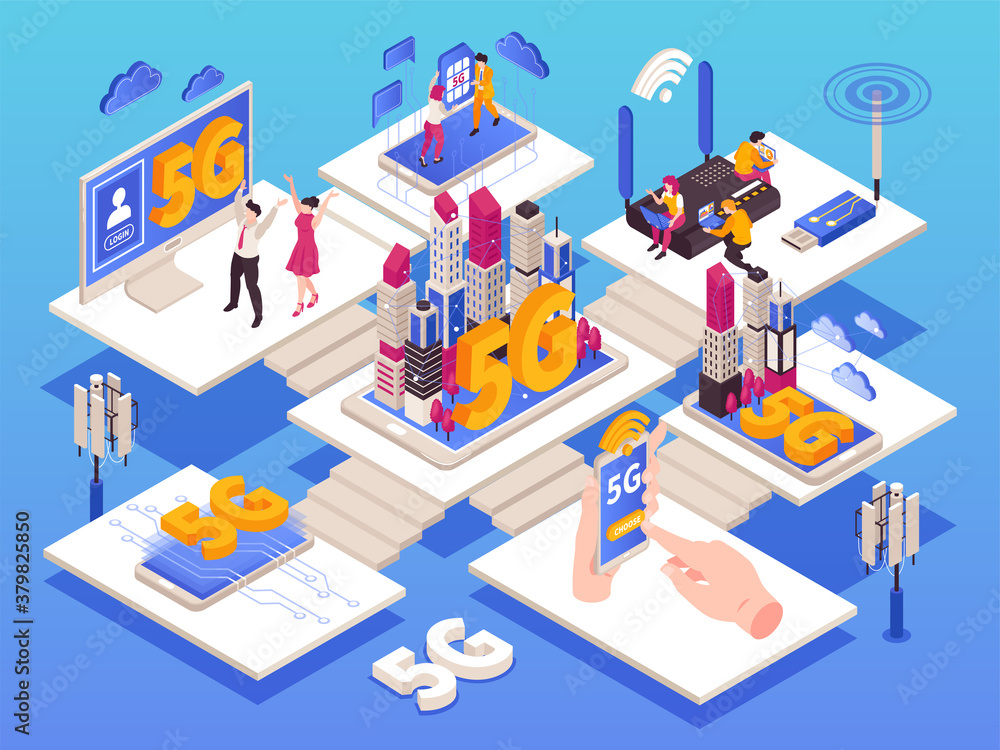5G Internet Platforms Composition 5G Internet Platforms Composition