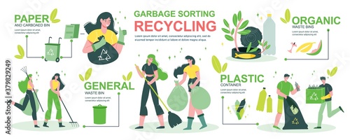 Garbage Sorting Recycling Infographics