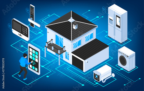 Smart Home Access Composition