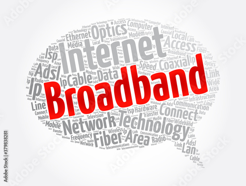 Broadband message bubble word cloud collage, technology concept background