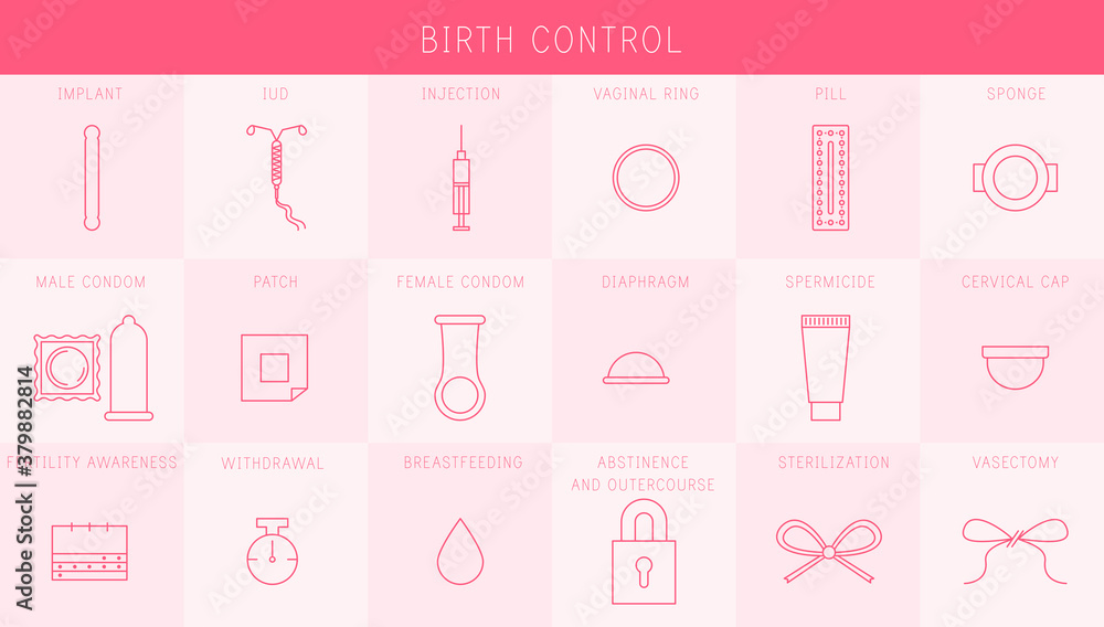 Birth Control Implant, IUD, Shot, Ring, Patch, Pill, Condom, Internal Condom, Diaphragm, Sponge, Cervical Cap, Spermicide, Fertility Awareness, Withdrawal (Pull Out Method), Sterilization, Vasectomy