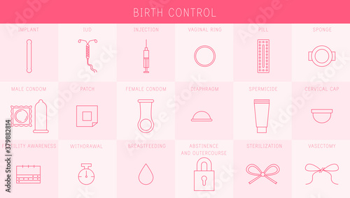 Birth Control Implant, IUD, Shot, Ring, Patch, Pill, Condom, Internal Condom, Diaphragm, Sponge, Cervical Cap, Spermicide, Fertility Awareness, Withdrawal (Pull Out Method), Sterilization, Vasectomy
