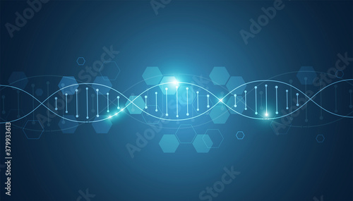sfondo, dna, farmaceutica, genetica