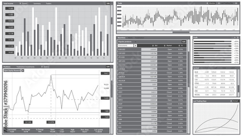Trading platform screen with set of charts. Forex trade, investment, finance and currency market concept. Line, bar, timeline, percentage diagrams
