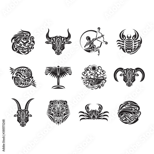 Compilation of horoscope