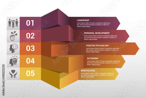 Infographic Business Management template. Icons in different colors. Include Leadership, Personal Development, Positive Psychology, Autonomy and others.