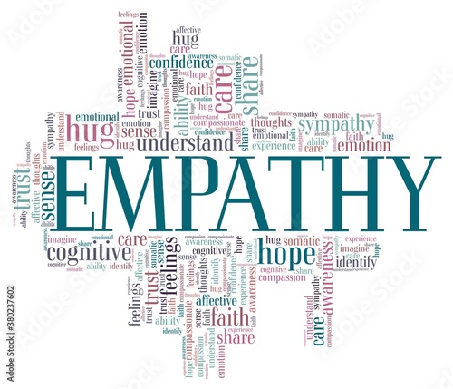 Empathy vector illustration word cloud isolated on a white background.