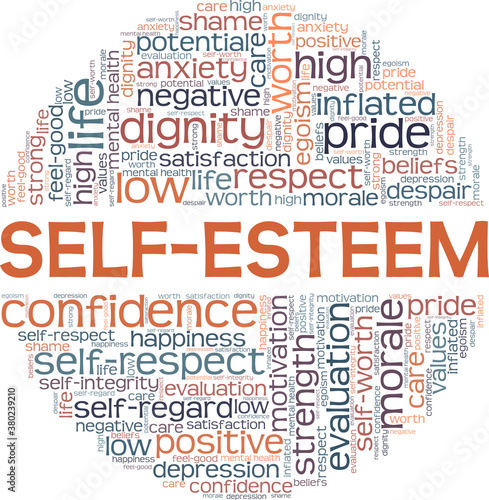 Self-esteem vector illustration word cloud isolated on a white background.