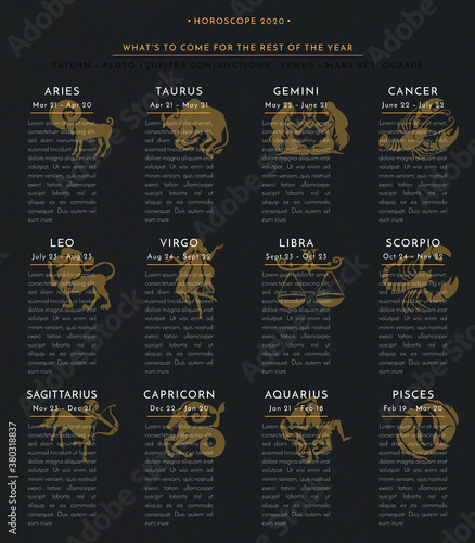 Astrology cards drawing horoscope symbols design. Yearly calendar and poster by months. Change your sentences for designs