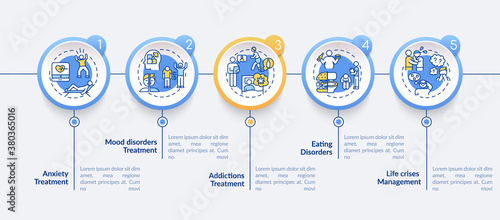 Mental health problems treatment vector infographic template. Disorders presentation design elements. Data visualization with 5 steps. Process timeline chart. Workflow layout with linear icons