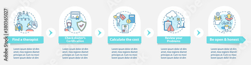 Psychological help-seeking vector infographic template. License, payment presentation design elements. Data visualization with 5 steps. Process timeline chart. Workflow layout with linear icons