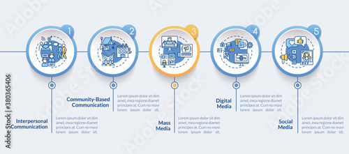 Communication channels vector infographic template. Information sources presentation design elements. Data visualization with 5 steps. Process timeline chart. Workflow layout with linear icons