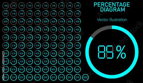 Set of pie percentage charts. Loading circles with percentage dial inside. Collection of loading diagrams from 0 to 100. Vector