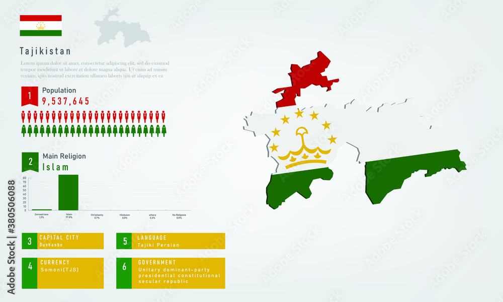 Infographic of Tajikistan map there is flag and population, religion chart and capital government currency and language, vector illustration