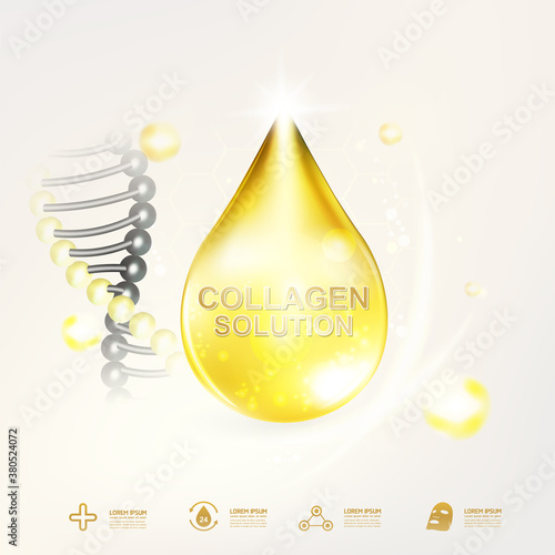 Collagen Serum and Vitamin Background Concept Skin Care Cosmetic.