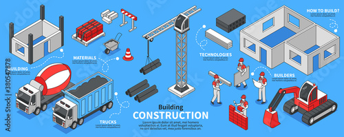 Building Construction Isometric Infographics