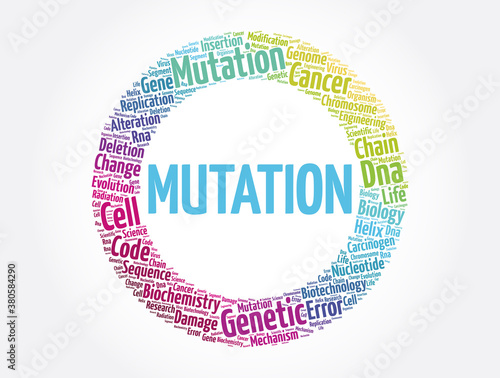 Mutation word cloud collage, medical concept background