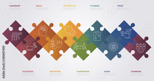 Infographic Business Management template. Icons in different colors. Include Leadership, Personal Development, Positive Psychology, Autonomy and others.