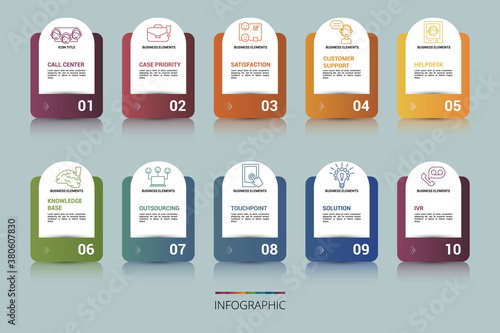 Infographic Customer Service template. Icons in different colors. Include Ivr, Solution, Touchpoint, Outsourcing and others.