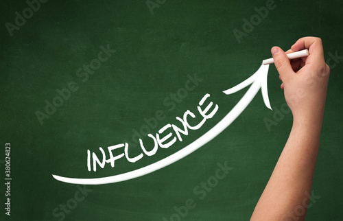 Wallpaper Mural Hand drawing INFLUENCE inscription with white chalk on blackboard, business concept Torontodigital.ca